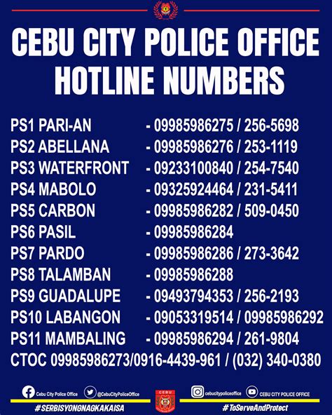 cebu city police office directory|Phone Directory .